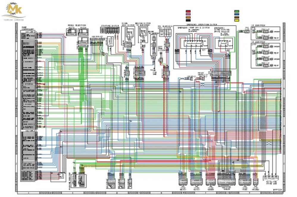 نقشه سیم کشی بیل کوماتسو | راهنمای کامل ساختار برق و مدارهای الکتریکی